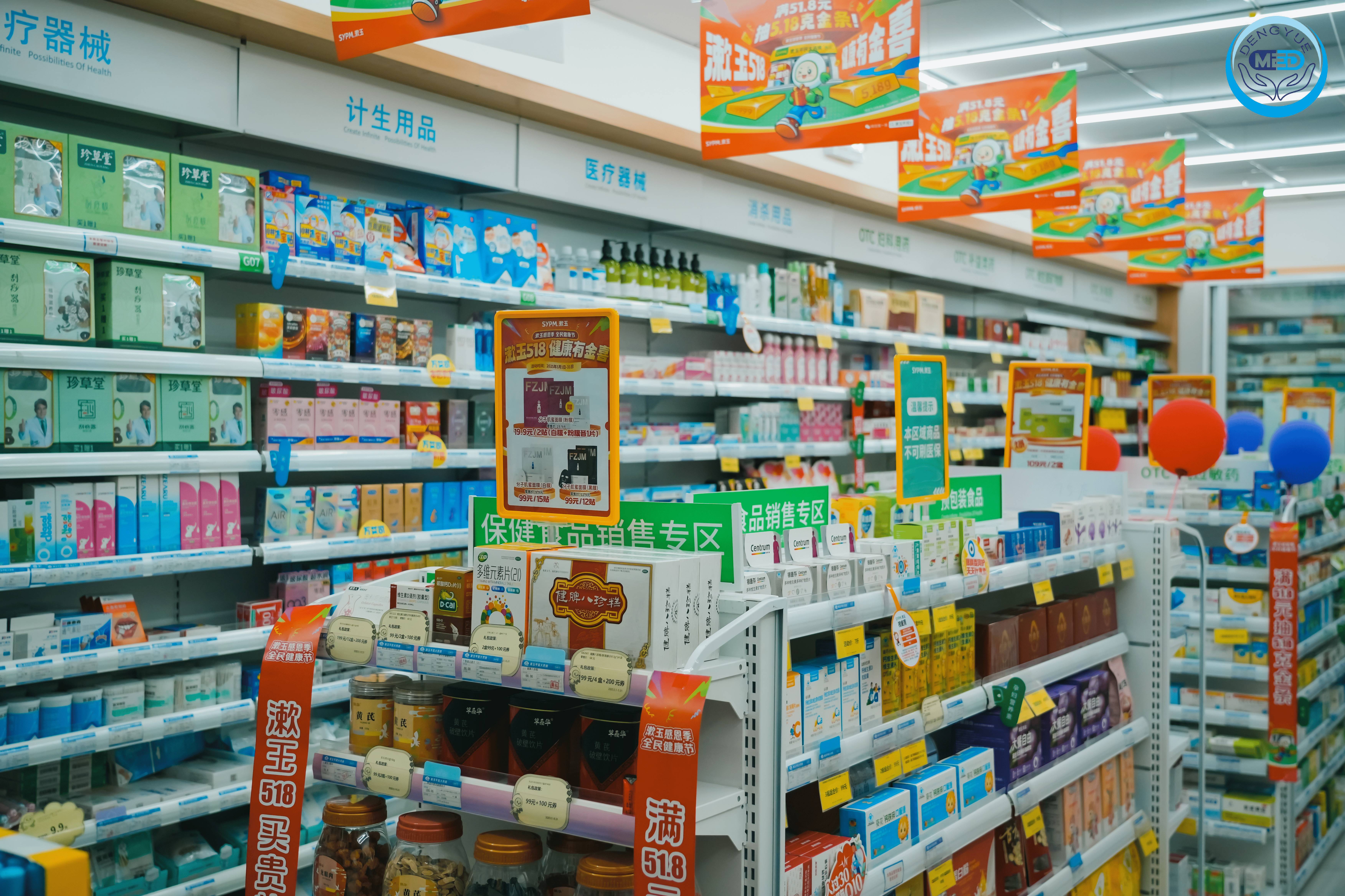 How Guideline Recommendation Levels (A/B/C) Can Guide Inventory Prioritization