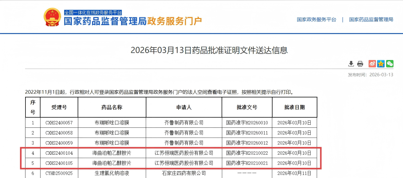 NMPA approval information for Herombopag