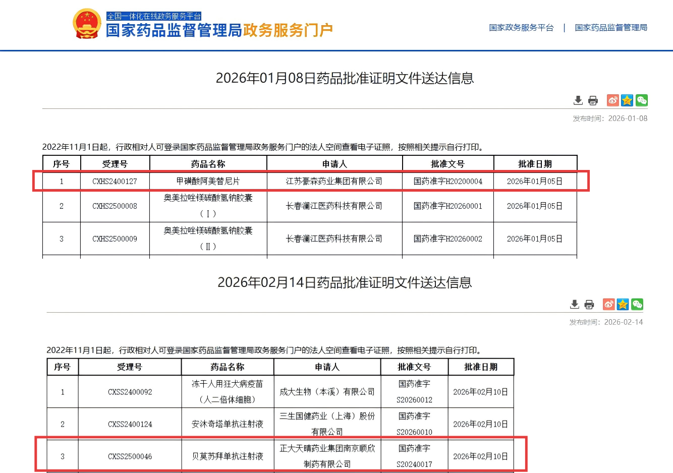 NMPA Drug Approval Notice