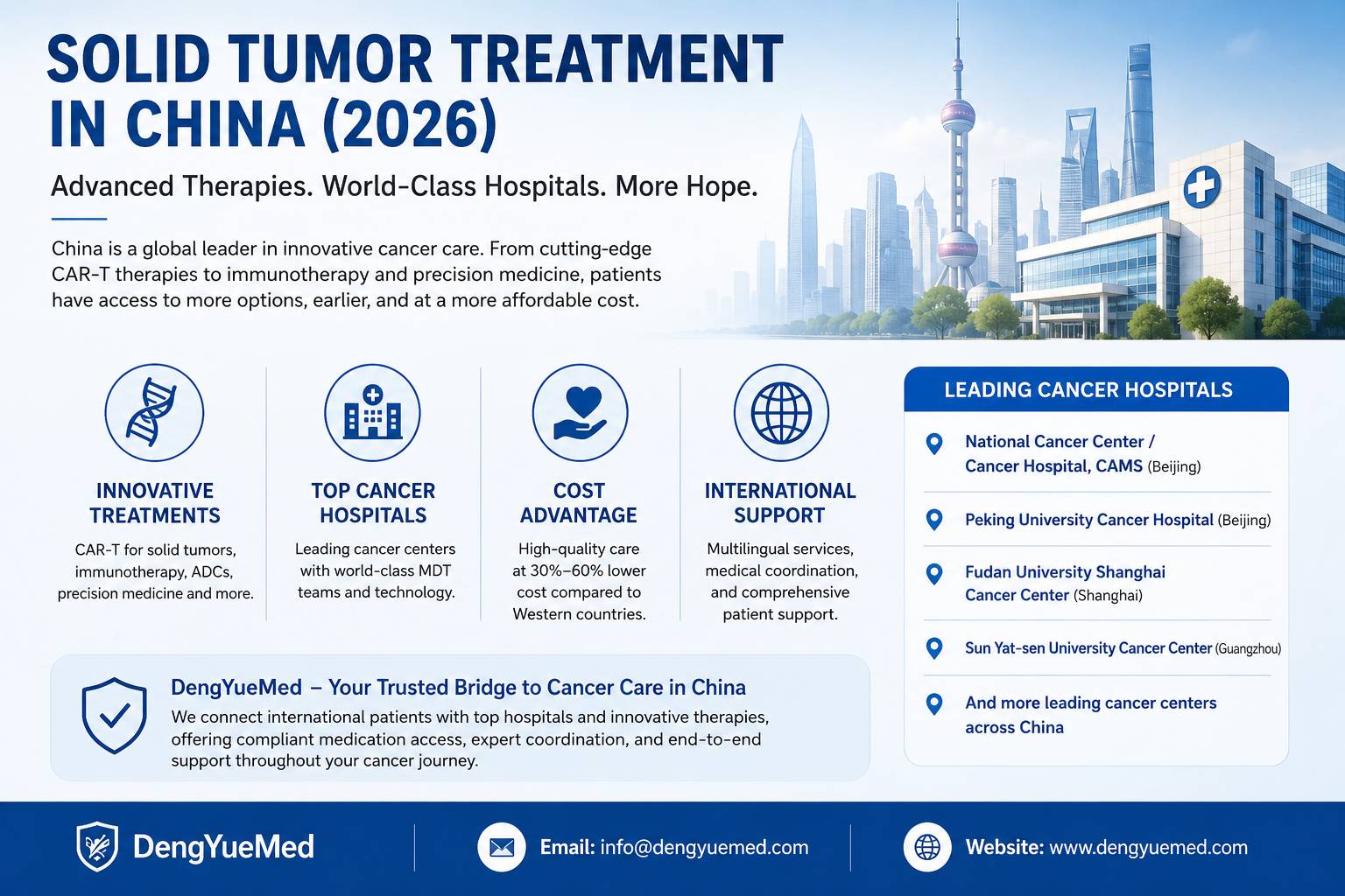 Current Status of Solid Tumor Treatment in China (2026): A Comprehensive Guide for International Patients Seeking Cancer Care in China