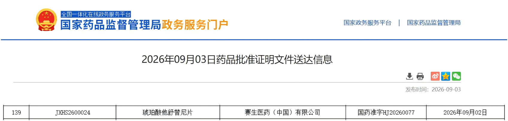 New Drug for Biliary Tract Cancer! A Japanese Innovation Enters China, Adding a New Variable to the Global FGFR Landscape