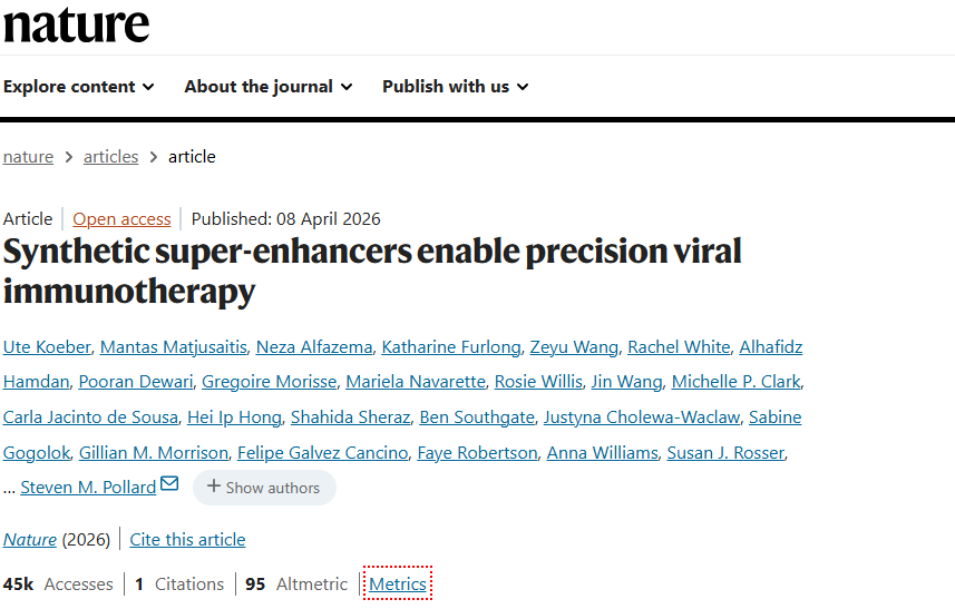 Nature Breakthrough Study: The Technology Behind 83% Tumor Elimination — TGX-007 Synthetic Super Enhancer Therapy